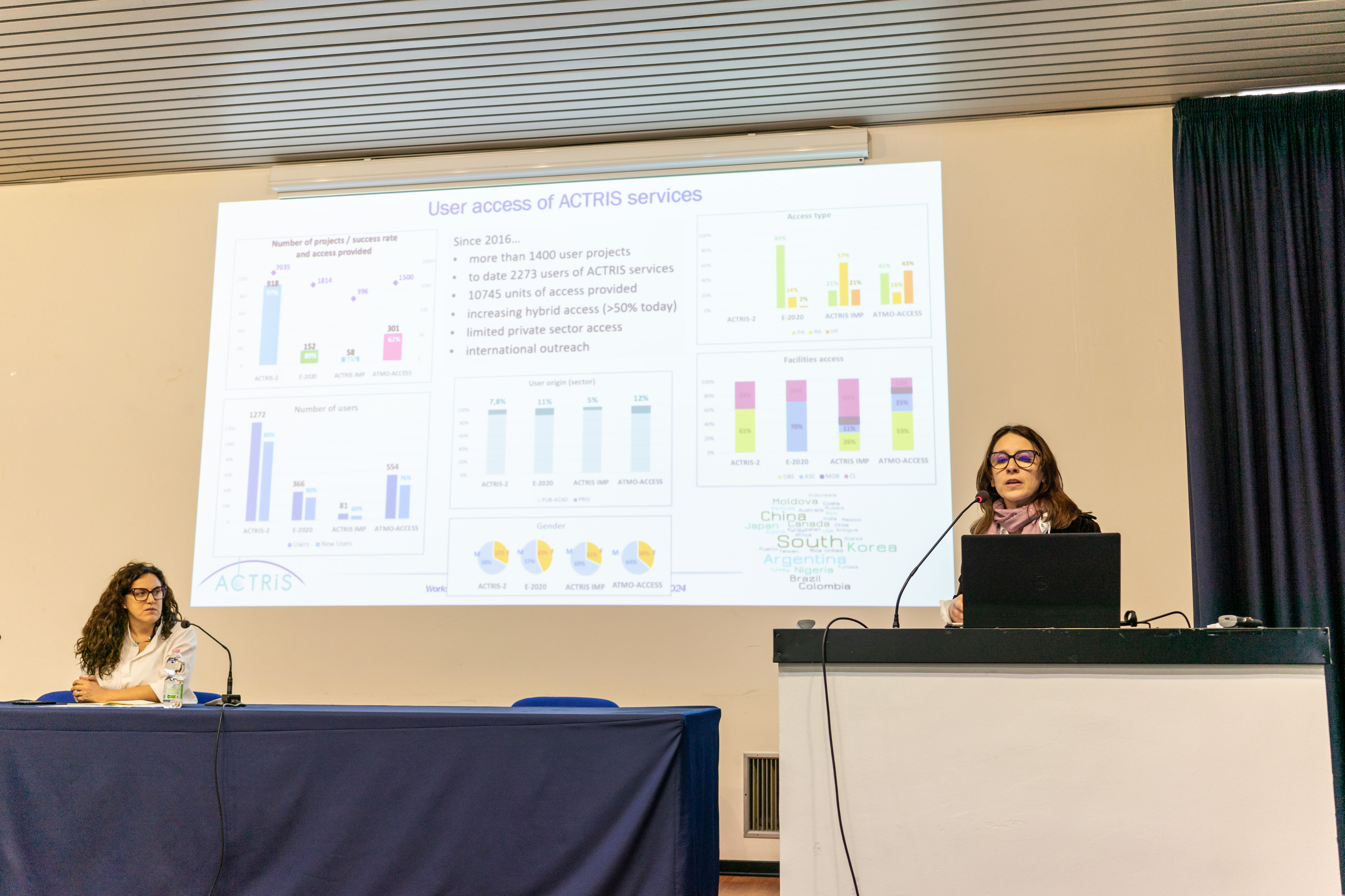  Exploring Socio-Economic Impacts of Research: Insights from IMAA-CNR Workshop