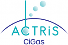 ACTRIS CiGas Logo