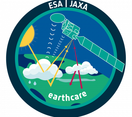 EarthCare Mission